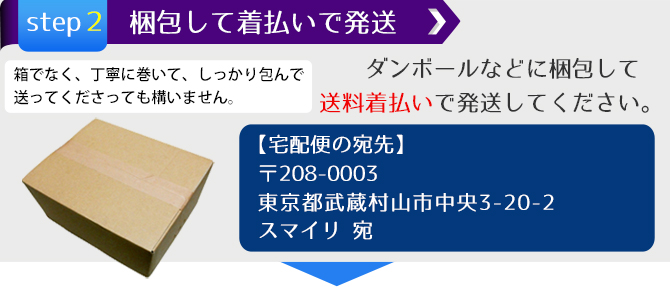 ペルシャ絨毯を巻く、たたむなどして、汚れないように梱包し着払いで発送してください。